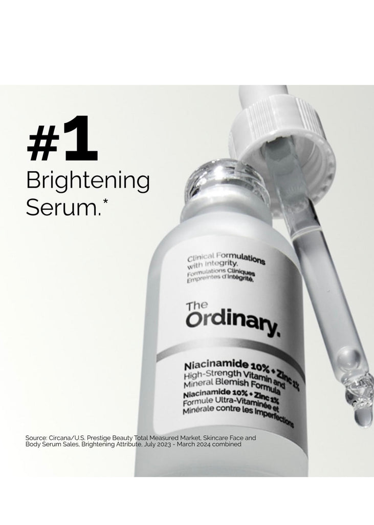 THE ORDINARY NIACINAMIDE 10% ZINC 1%