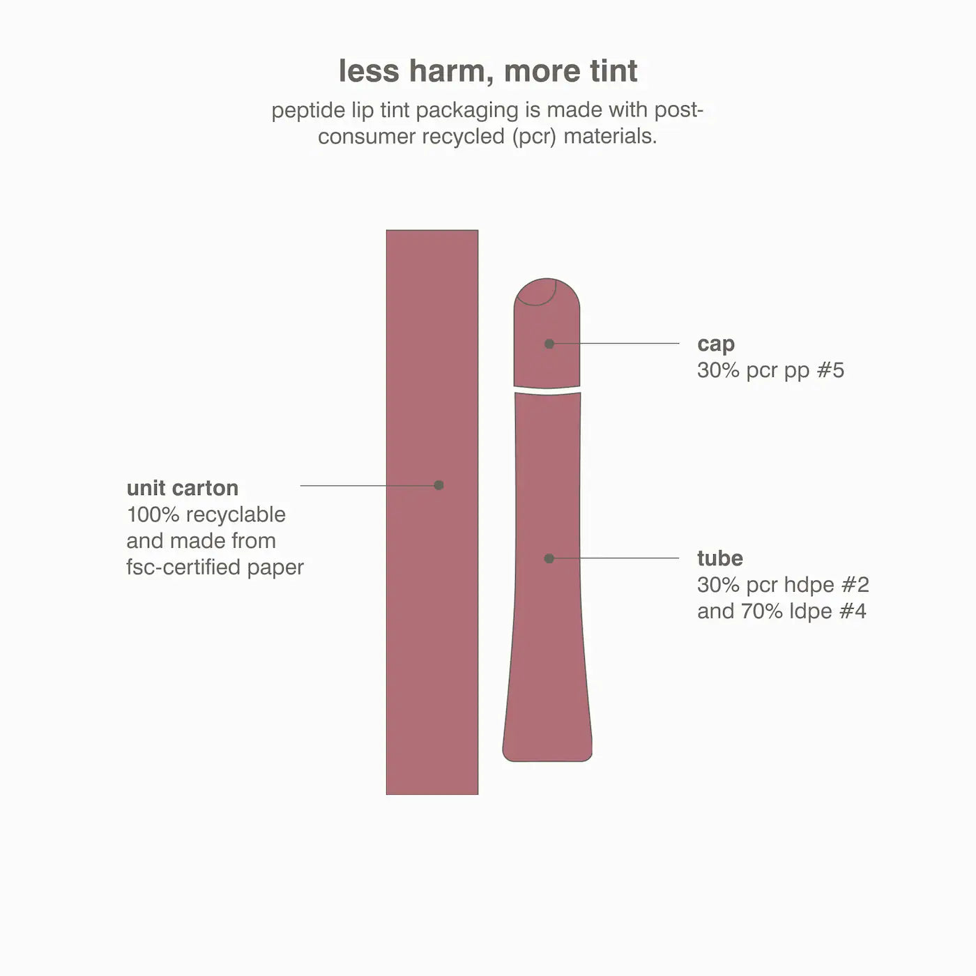 Rhode Peptide Lip Tint - Salty Tan