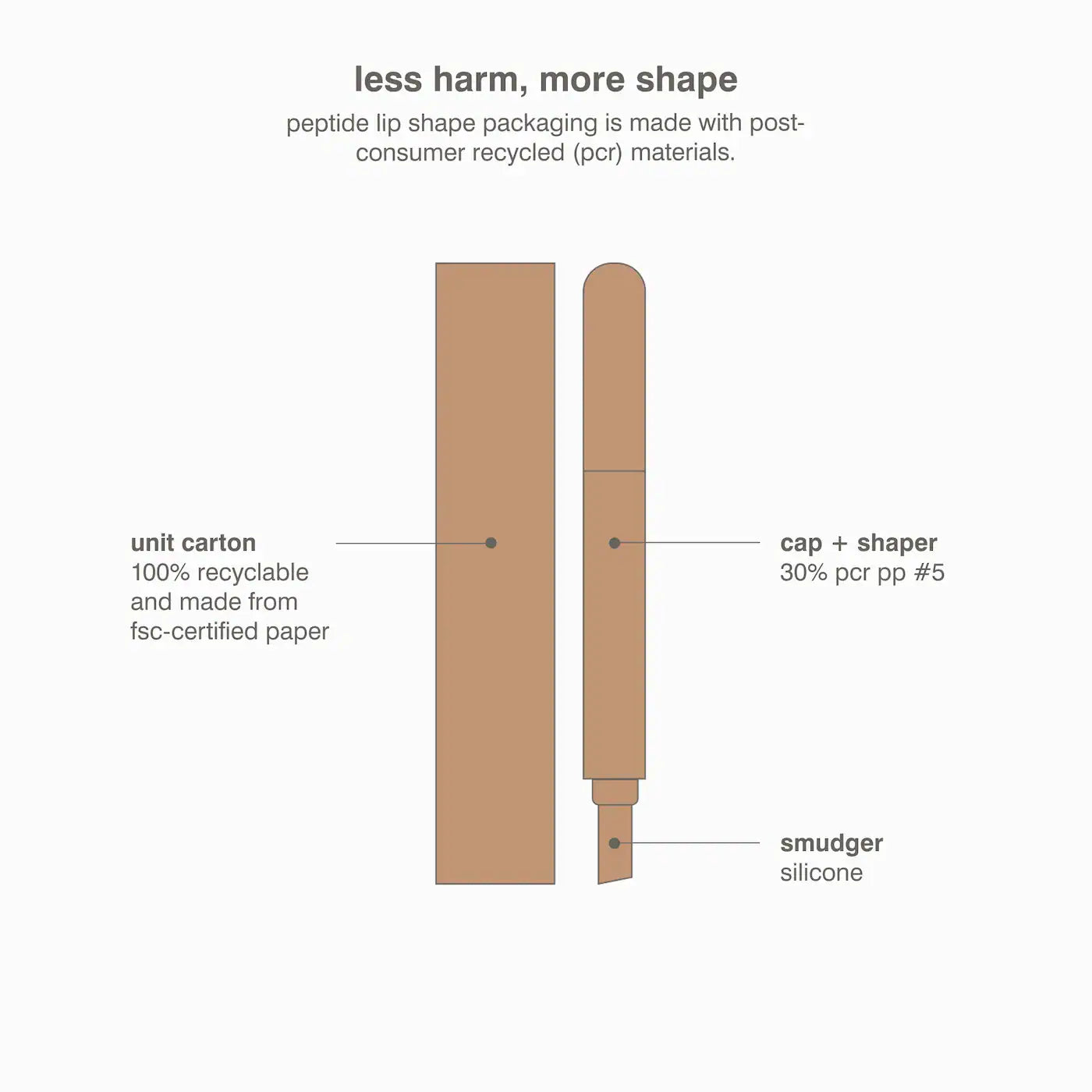 Rhode Peptide Lip Shape - Balance