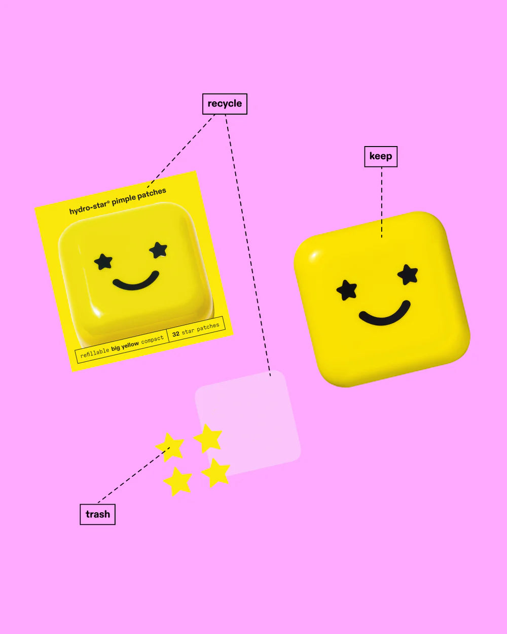 Starface Pimple Patches + Big Yellow