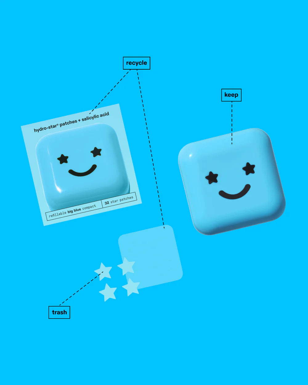 Starface Pimple Patches + Big Blue
